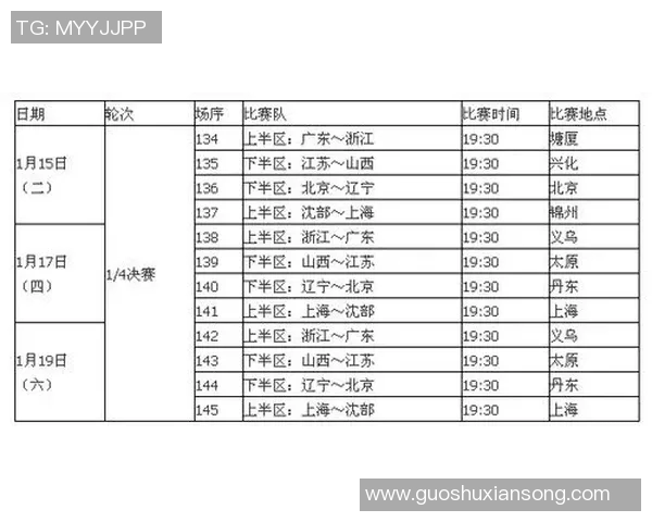WCBA季后赛四分之一决赛赛程全面解析与精彩对决展望