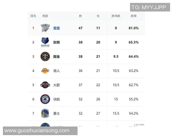 湖人主场大胜快船连胜场次达4场